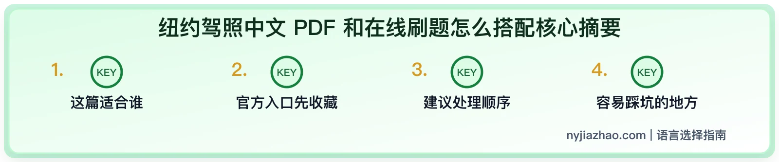 纽约驾照中文 PDF 和在线刷题怎么搭配:父母复习和考前计划