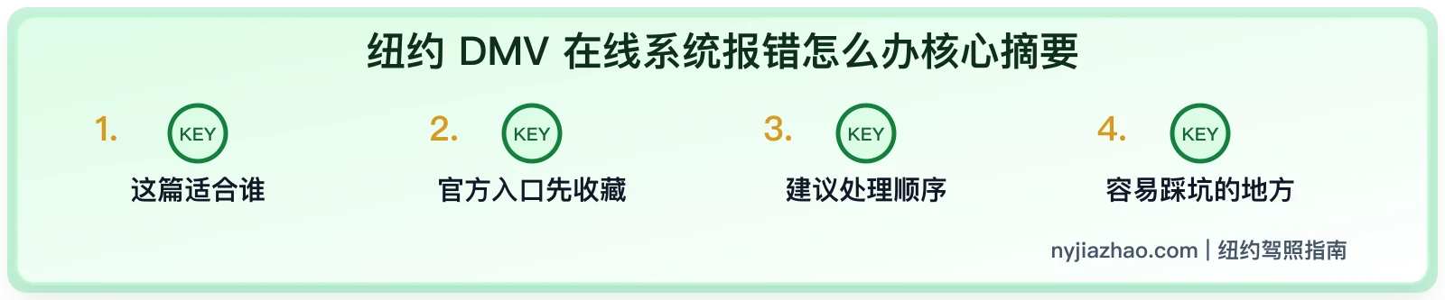 纽约 DMV 在线系统报错怎么办:账号、浏览器和业务资格排查