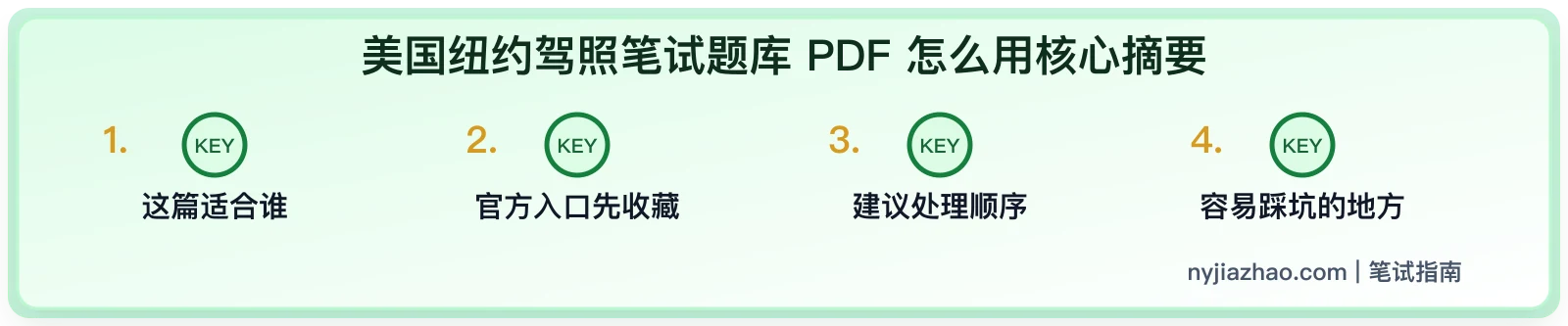 美国纽约驾照笔试题库 PDF 怎么用:打印、离线复习和在线刷题搭配