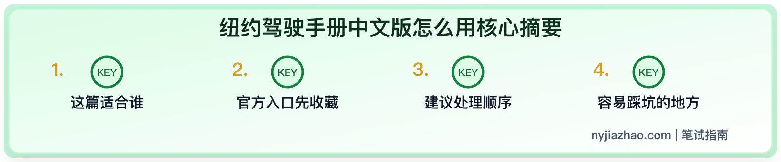 纽约驾驶手册中文版怎么用:哪些章节最影响笔试通过
