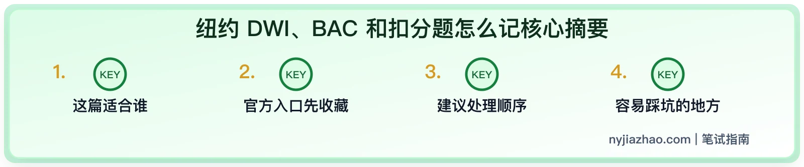 纽约 DWI、BAC 和扣分题怎么记:笔试里的酒驾与处罚概念