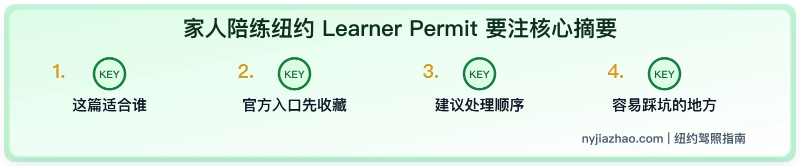 家人陪练纽约 Learner Permit 要注意什么:合法陪同和安全边界