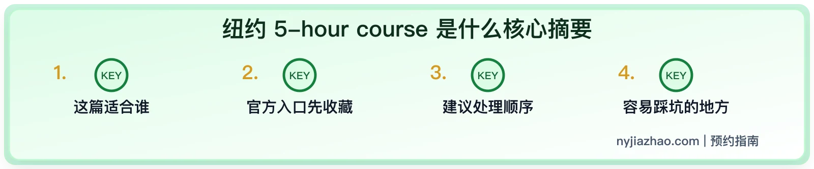 纽约 5-hour course 是什么：路考前课程、证明和预约关系
