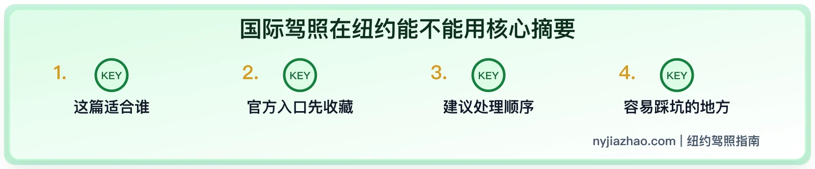 国际驾照在纽约能不能用:新移民、游客和考纽约驾照的区别