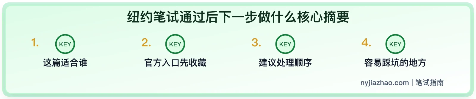 纽约笔试通过后下一步做什么：Permit 限制、练车和路考计划