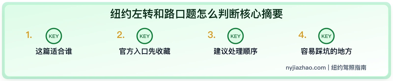 纽约左转和路口题怎么判断:行人、对向车和信号灯