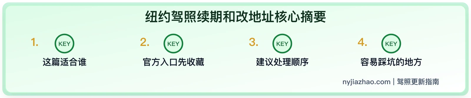 纽约驾照续期和改地址：搬家后先做哪一步