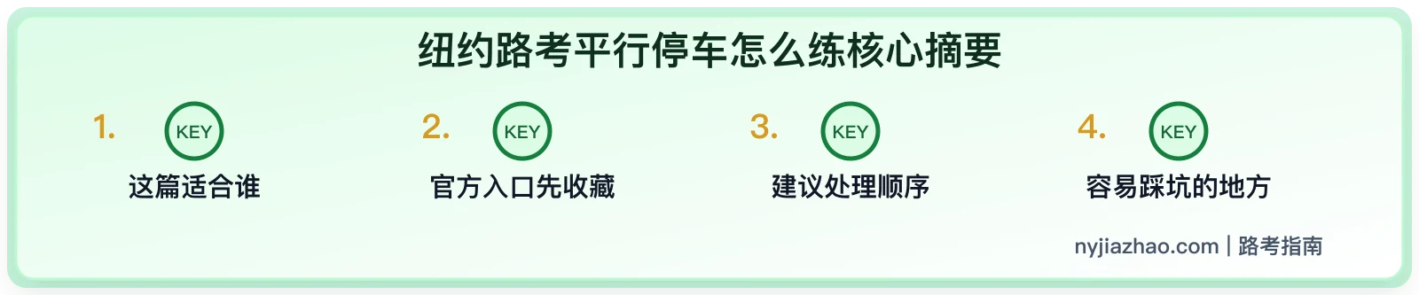 纽约路考平行停车怎么练:步骤、观察和常见失误