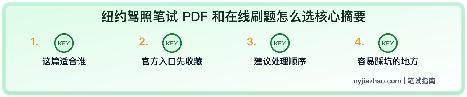 纽约驾照笔试 PDF 和在线刷题怎么选:适合不同人群的复习方式
