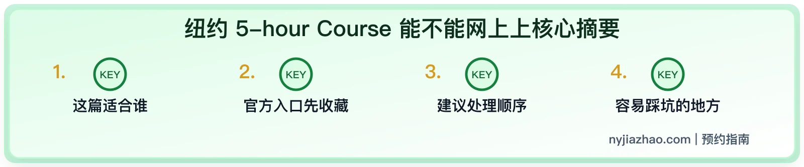纽约 5-hour Course 能不能网上上:课程证明和路考预约关系