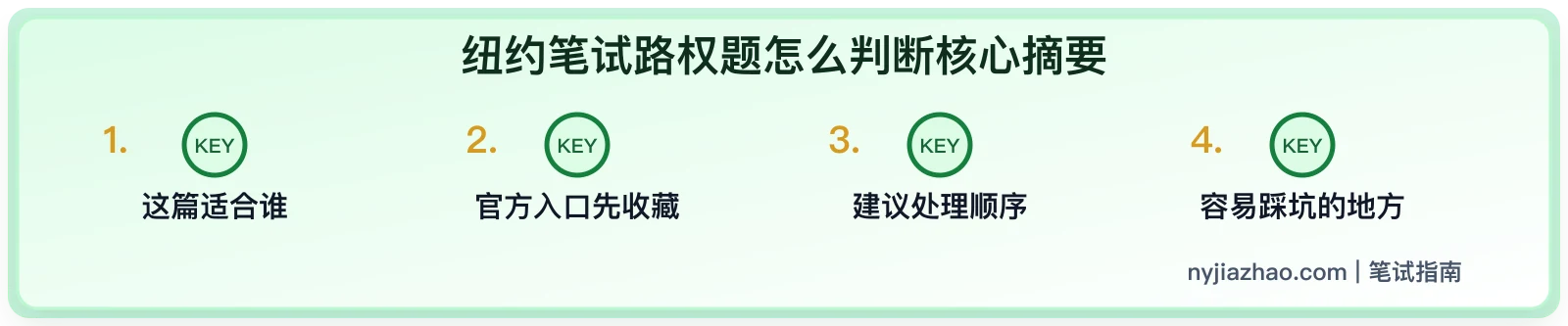 纽约笔试路权题怎么判断:Stop Sign、Yield 和行人优先