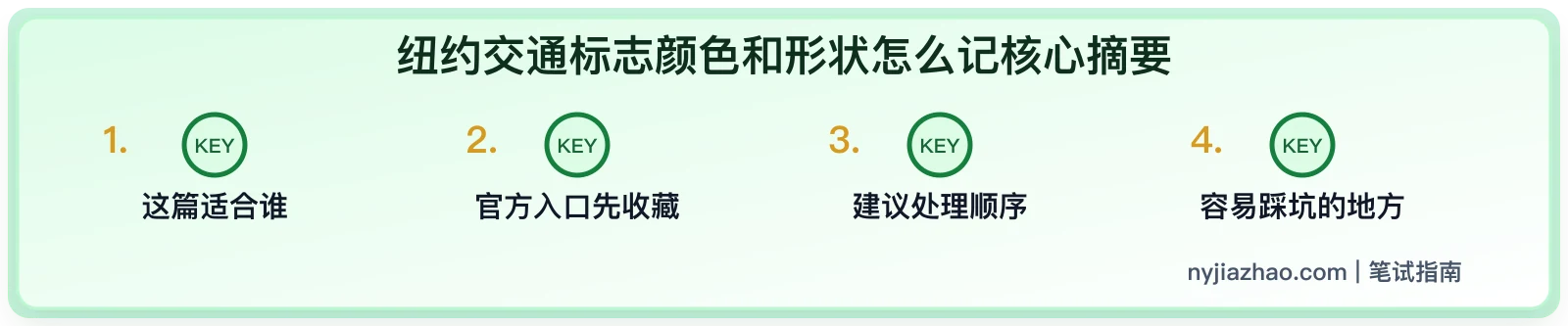 纽约交通标志颜色和形状怎么记:笔试标志题快速分类