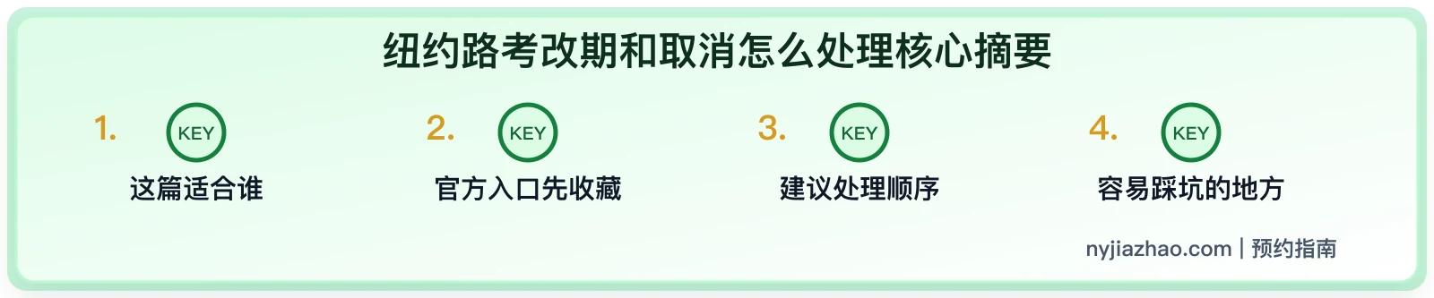 纽约路考改期和取消怎么处理：重新预约前先看这份清单