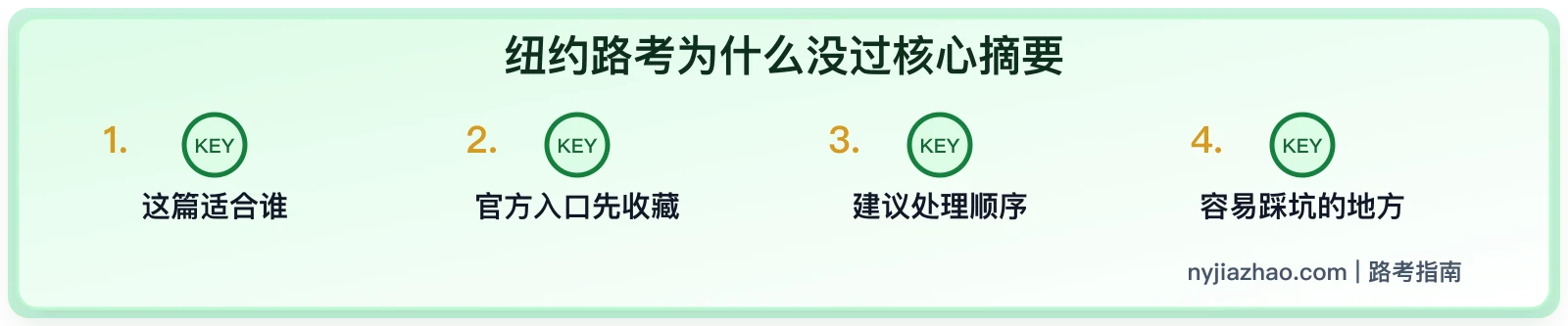纽约路考为什么没过:常见扣分、观察和让行错误