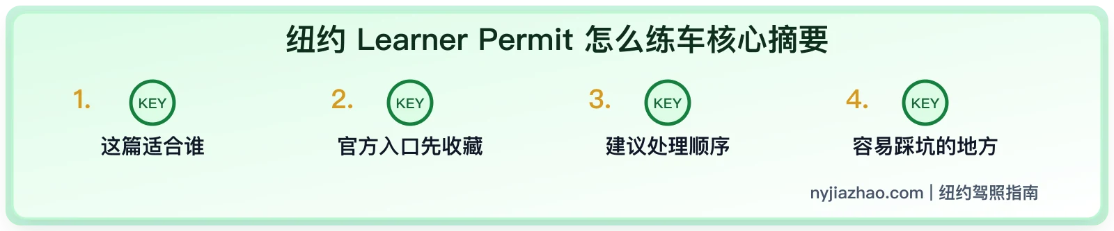 纽约 Learner Permit 怎么练车:陪同驾驶、练习重点和安全清单