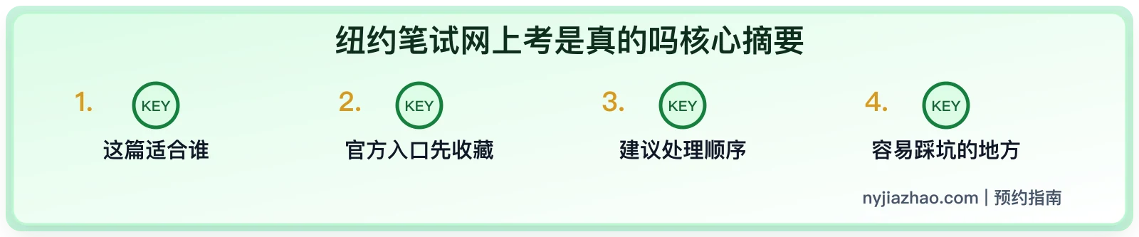 纽约笔试网上考是真的吗:在线考试、预约和现场考试区别