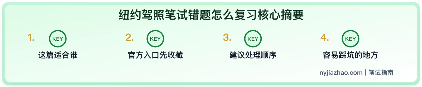 纽约驾照笔试错题怎么复习：考前 2 天的高效方法