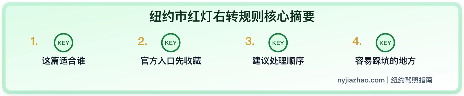 纽约市红灯右转规则:NYC 和纽约州其他地方有什么不同